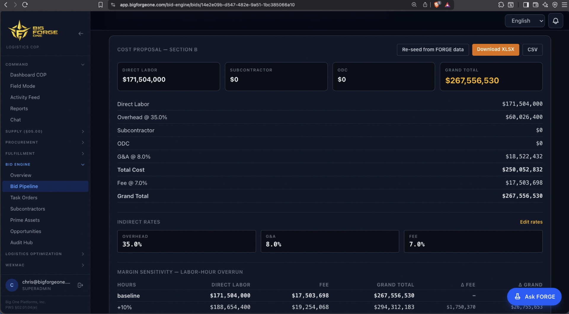 Cost Proposal — Section B with indirect rates and margin sensitivity
